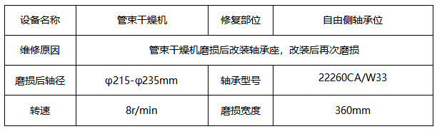 微信截图_20220810091719.png