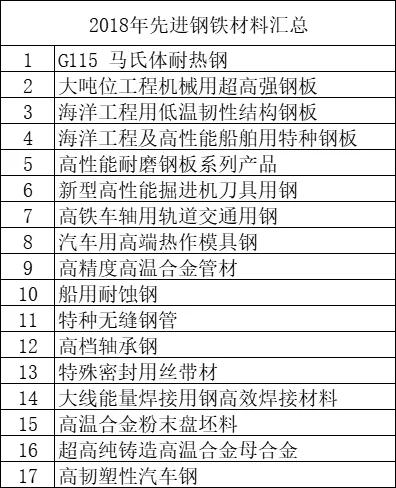 1641948856308157.jpg 微信图片_20220112085308.jpg/