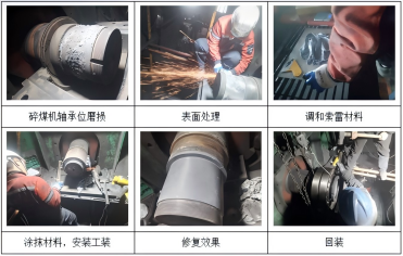 每日一学,碎煤机轴承位磨损的快速